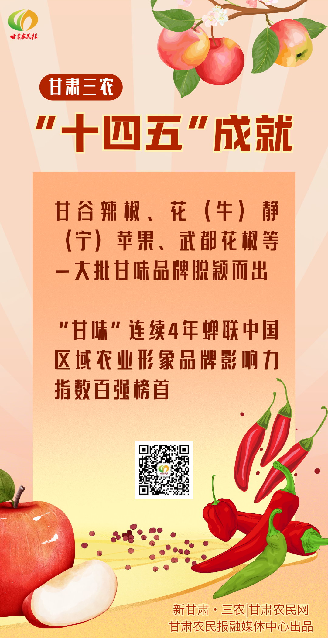 “十四五”成就 甘谷辣椒